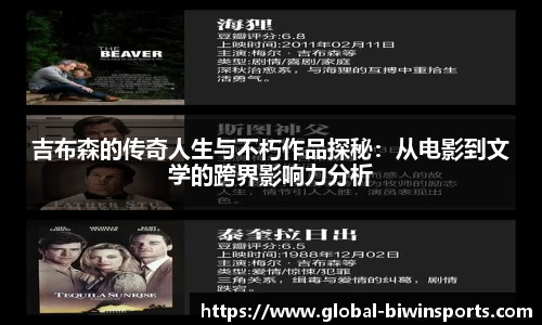 吉布森的传奇人生与不朽作品探秘：从电影到文学的跨界影响力分析